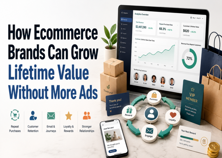 How Ecommerce Brands Can Grow Lifetime Value