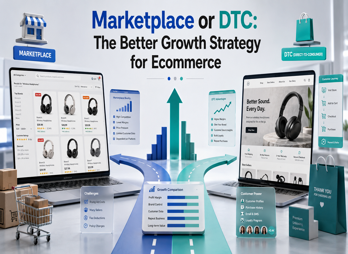 Marketplace or DTC